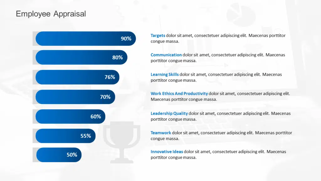 Employee Appraisal Template