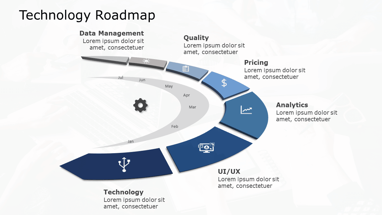 How to make a roadmap presentation to showcase 2022 Business Planning