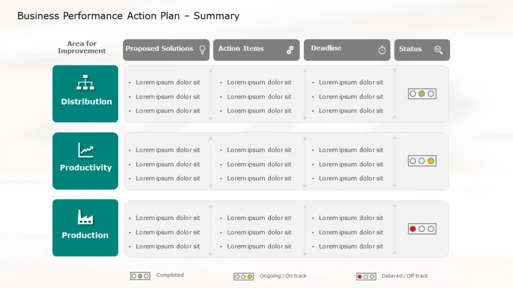 Business Performance Action Plan Template