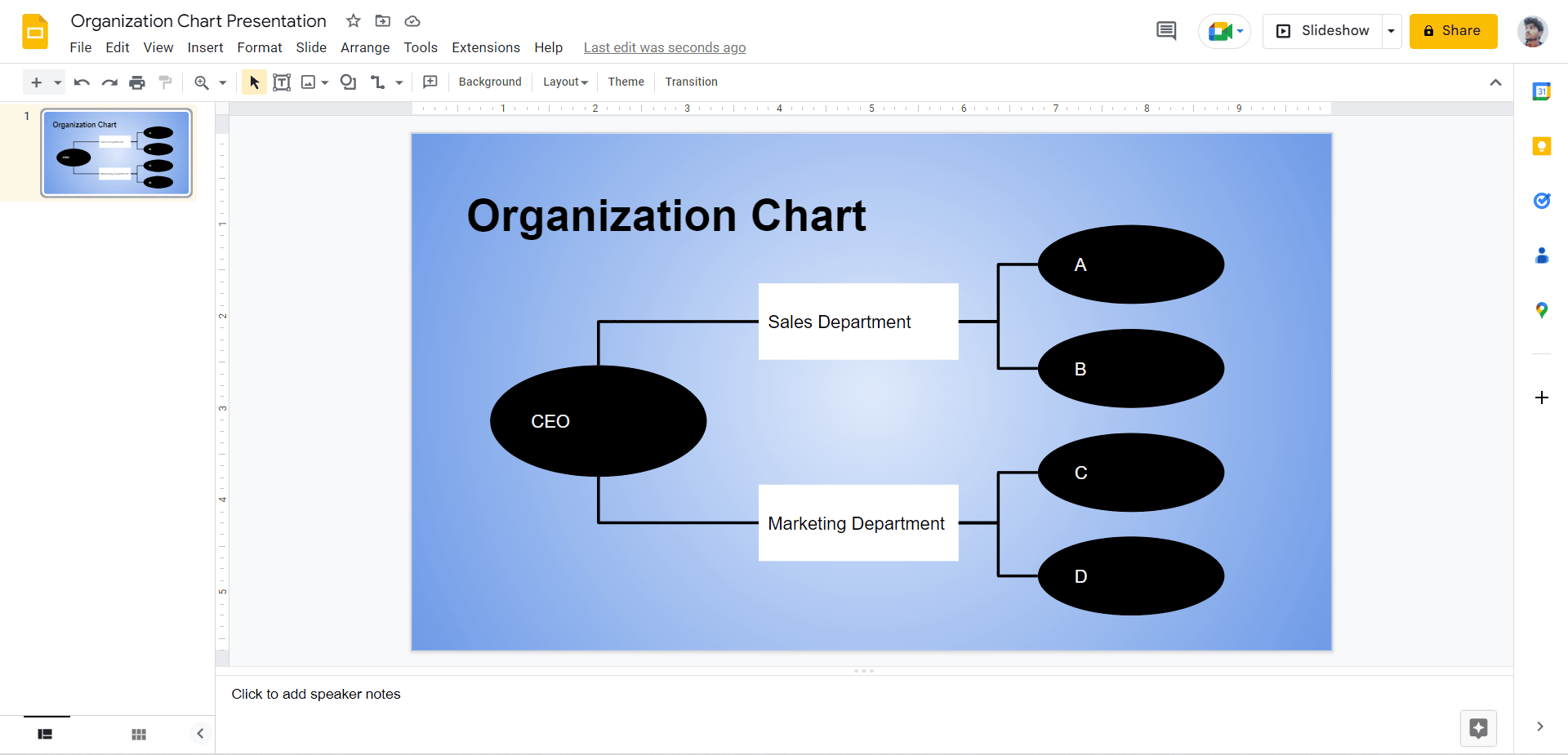 Learn How To Create An Org Chart In Google Slides