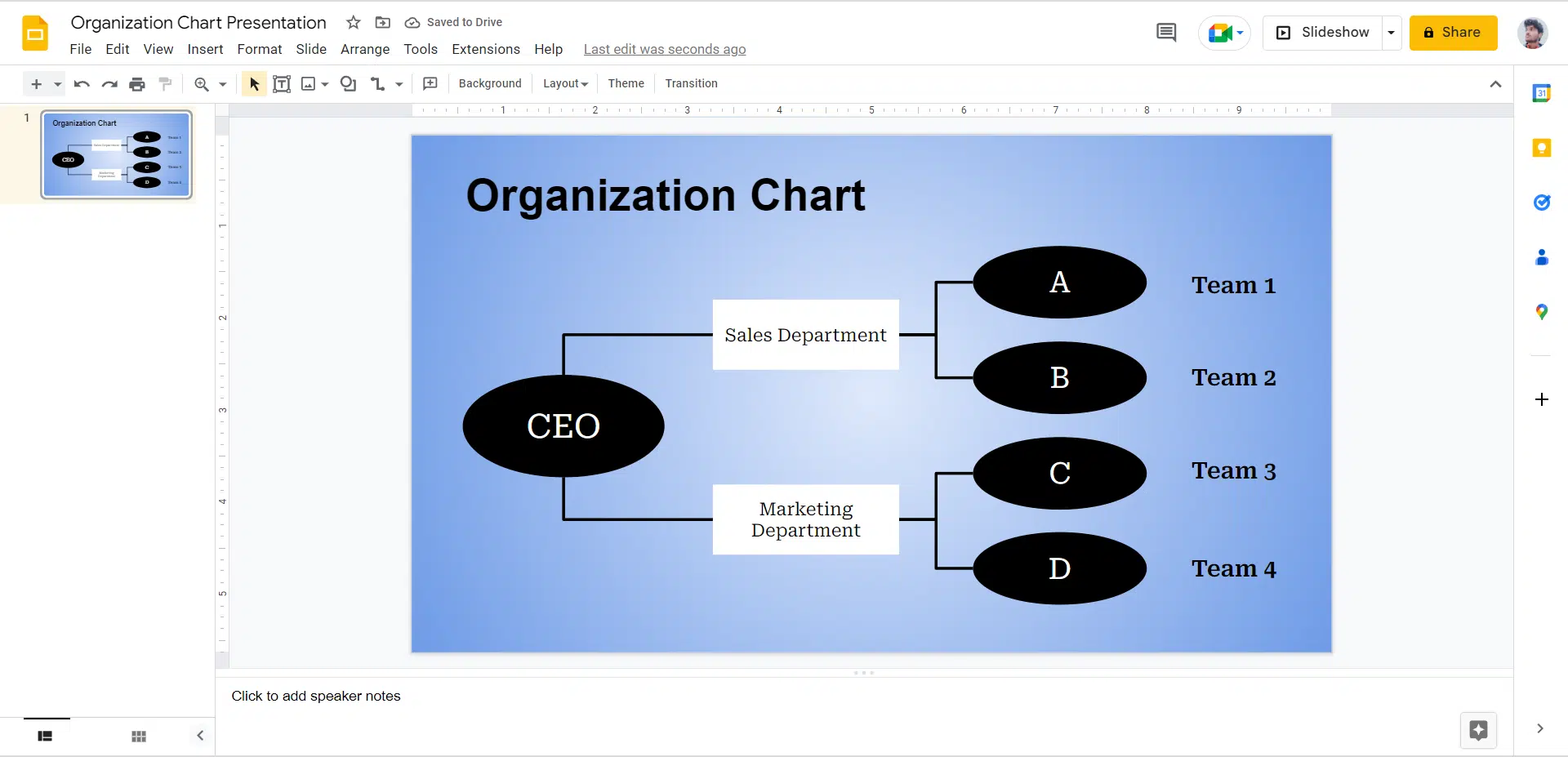 learn-how-to-create-an-org-chart-in-google-slides