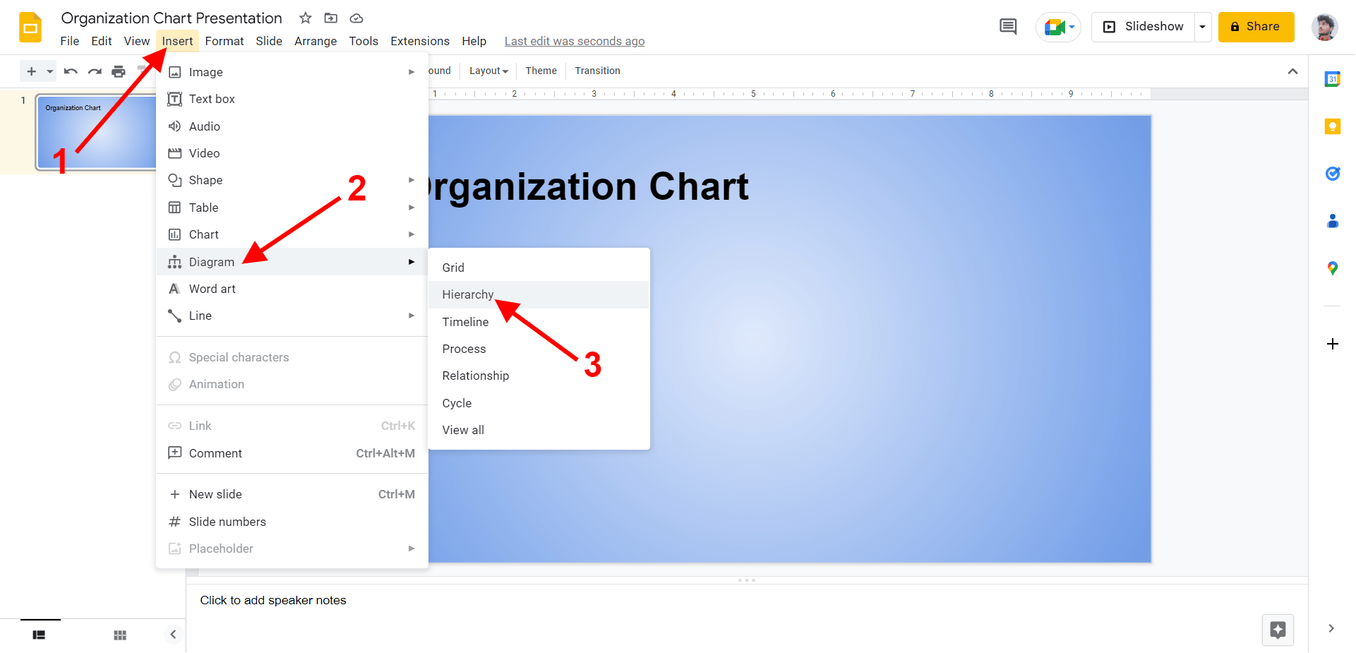 Learn How To Create An Org Chart In Google Slides