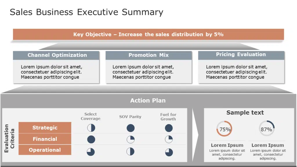 Sales Business Executive Summary