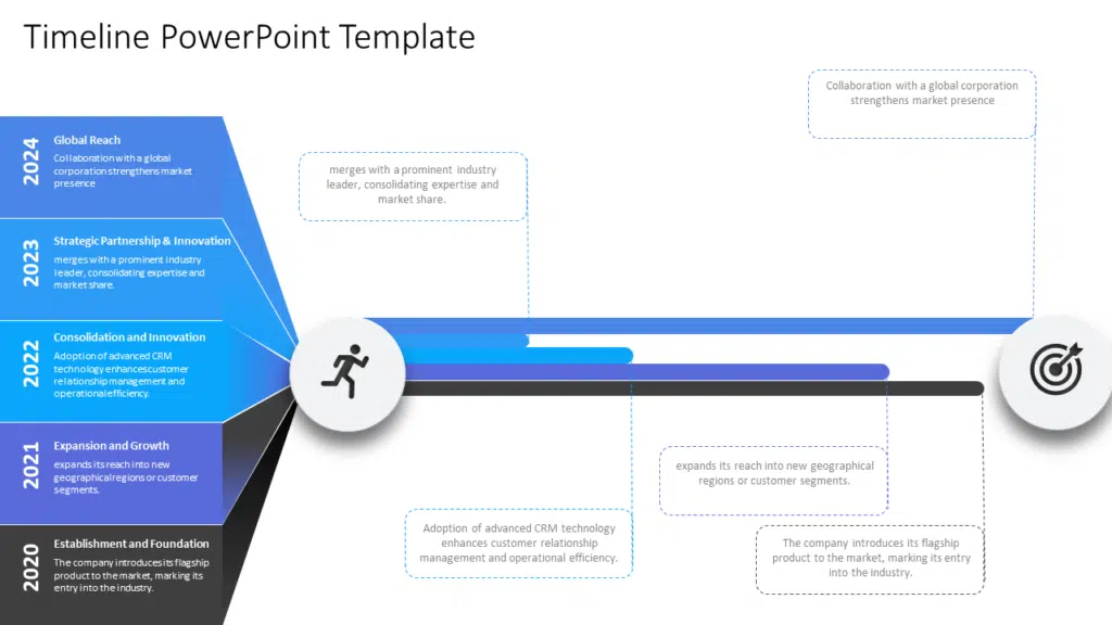 Shows Creative Timeline PowerPoint Template