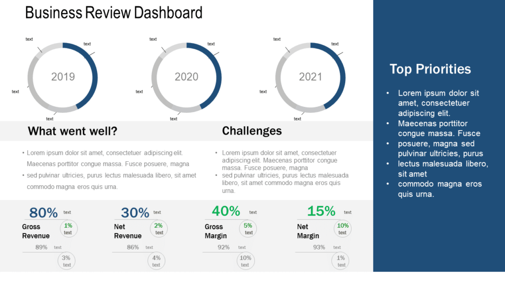 Business Review Dashboard