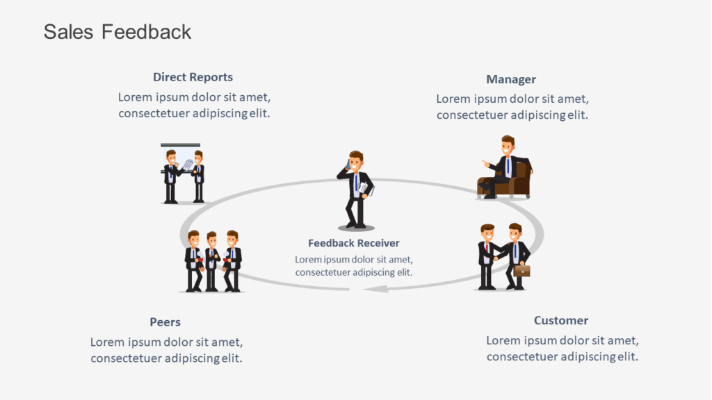 Sales Feedback Template