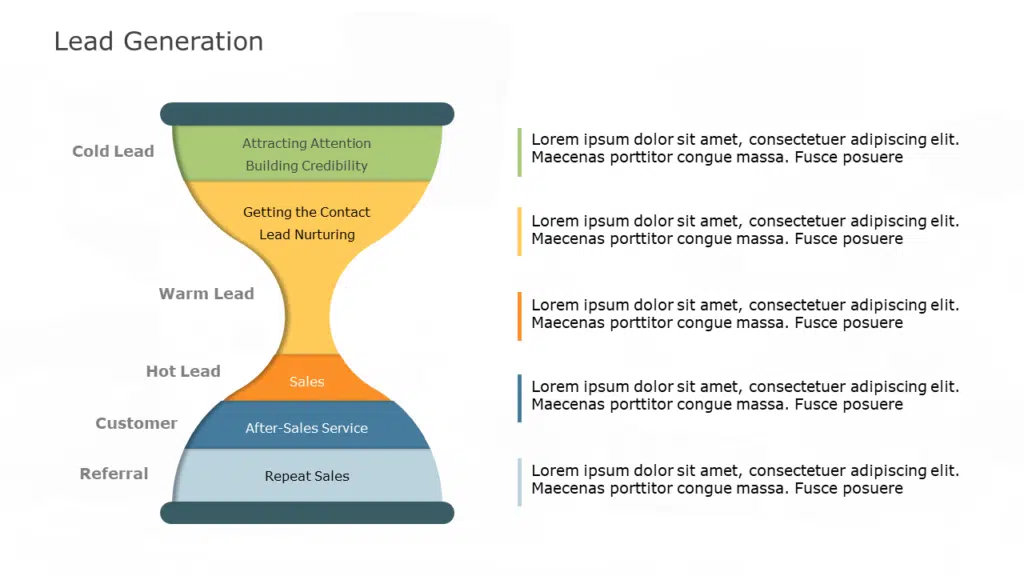 Lead Generation