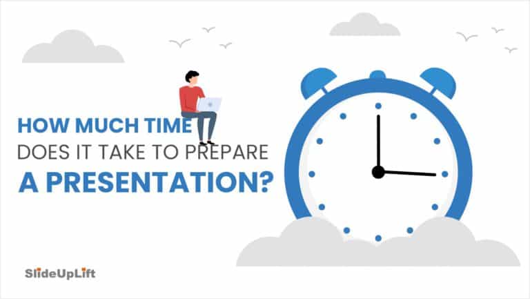 How Much Time Does It Take To Prepare A Presentation?