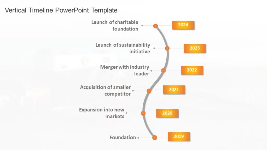 Shows Vertical Timeline PowerPoint Template
