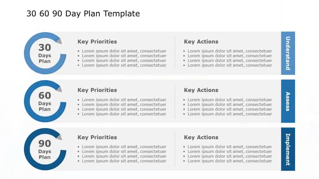 The Ultimate Guide On 30 60 90 Day Plan For Managers 0609