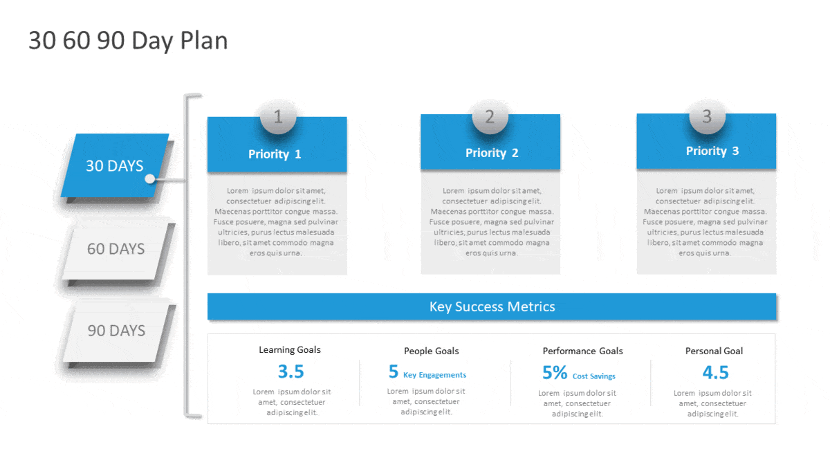 What is a 30-60-90 Plan Business presentation