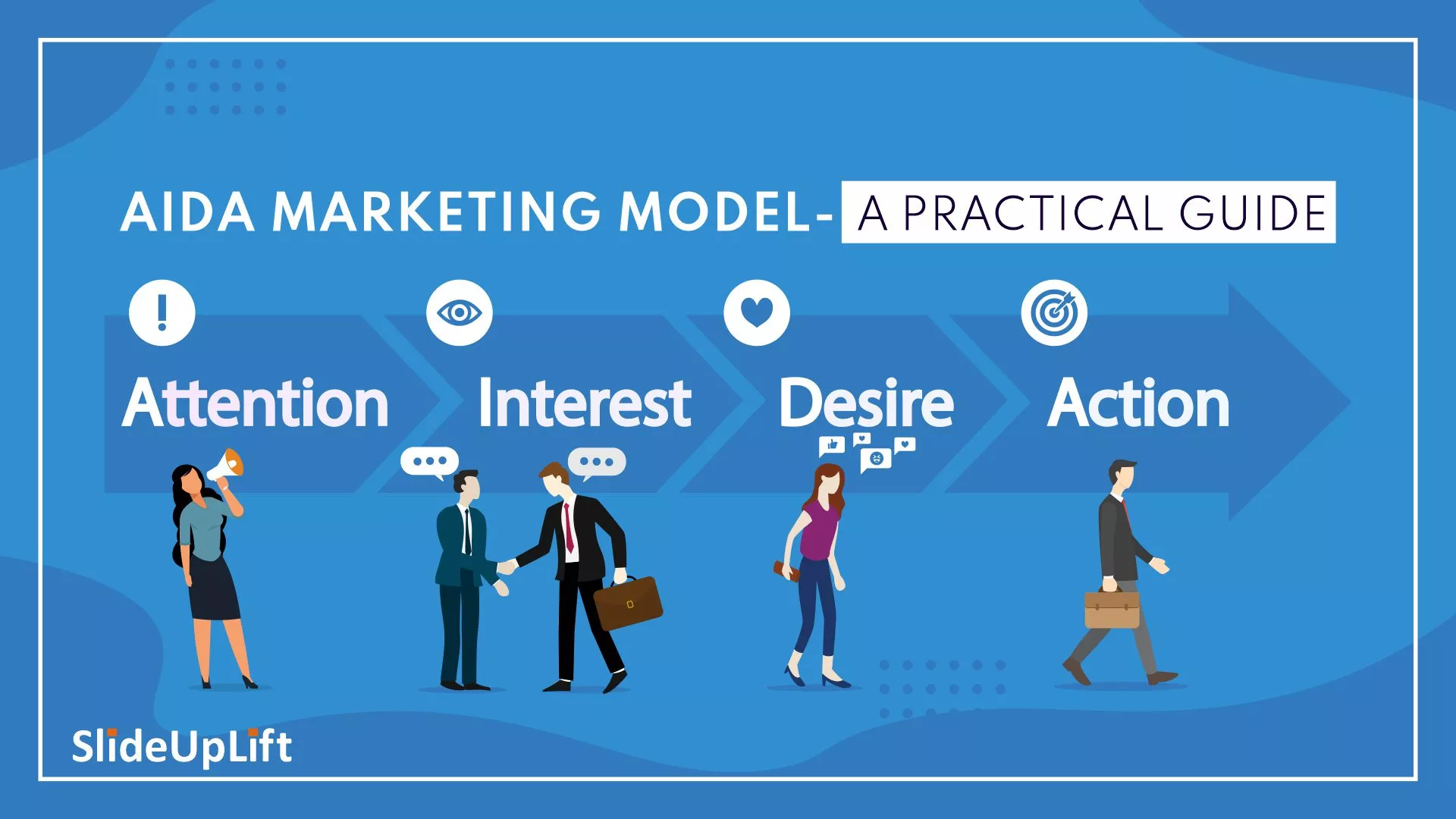 The AIDA Marketing Model- A Practical Guide