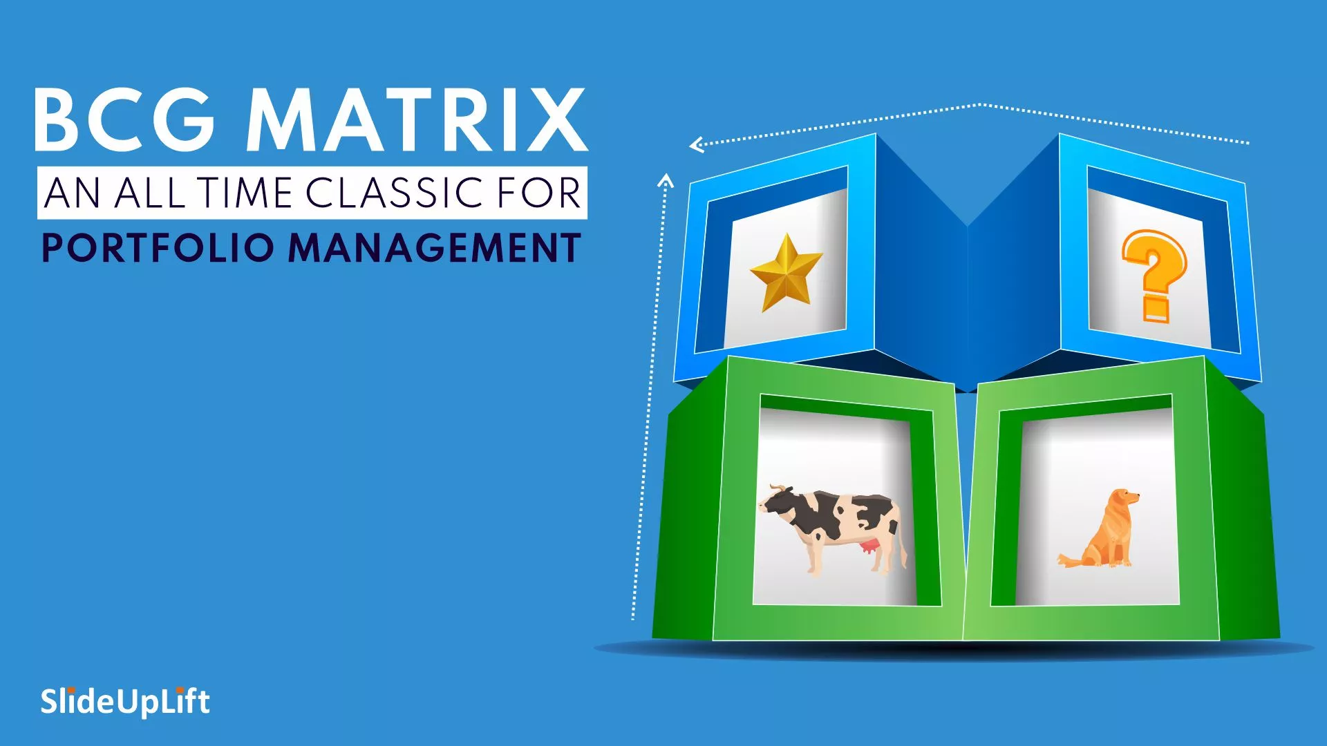BCG Matrix: An All Time Classic for Portfolio Management
