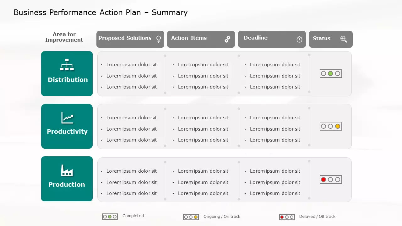 Business Performance Action Plan