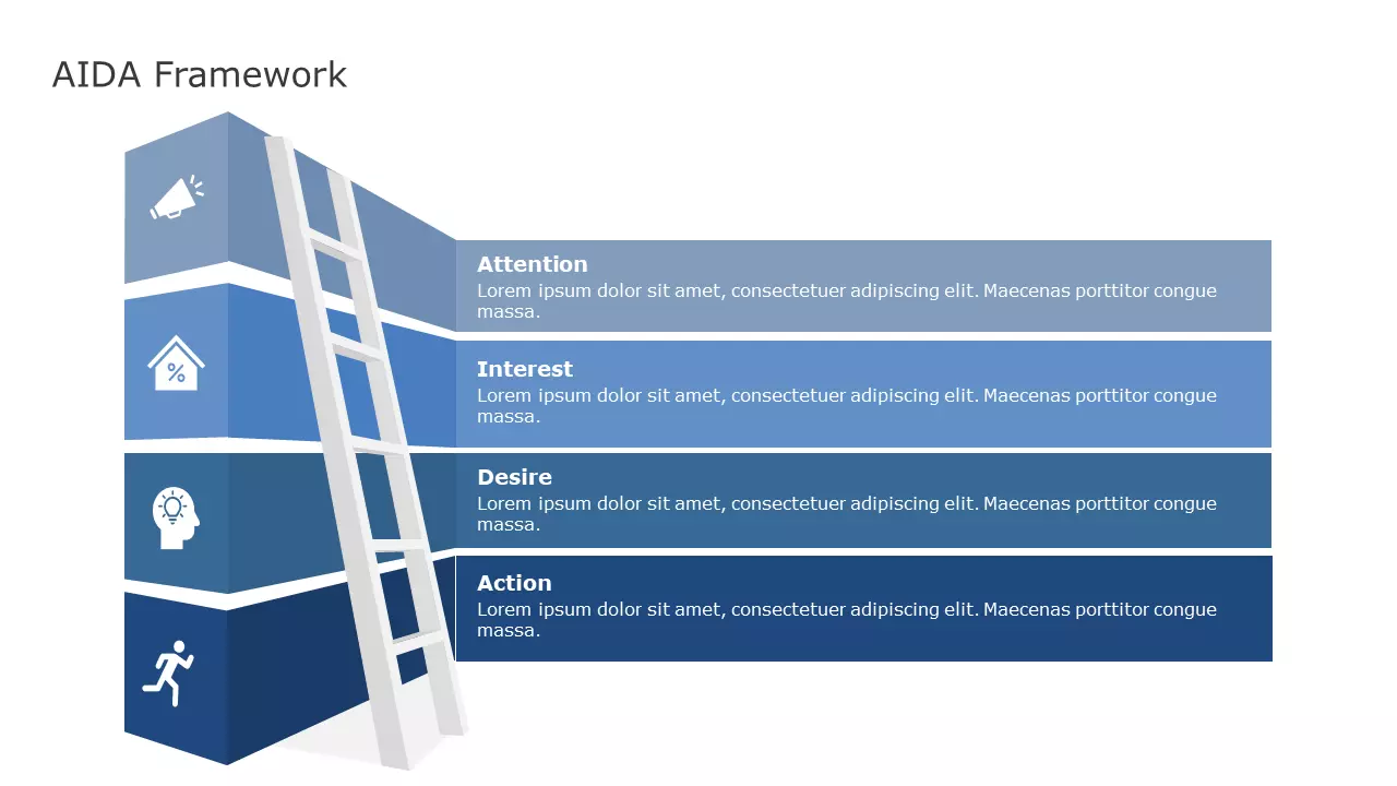 AIDA Framework