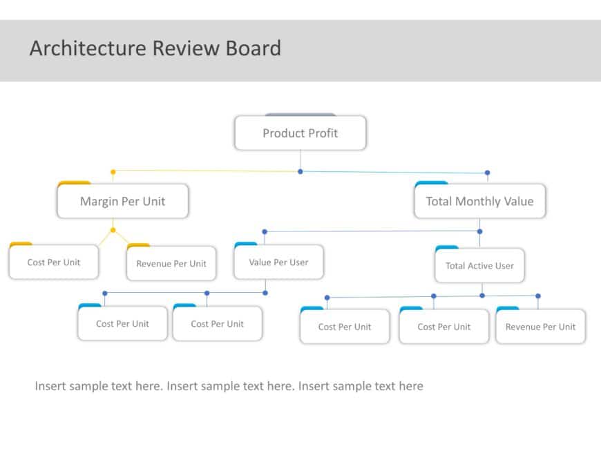 Animated Architecture Review Board PowerPoint Template