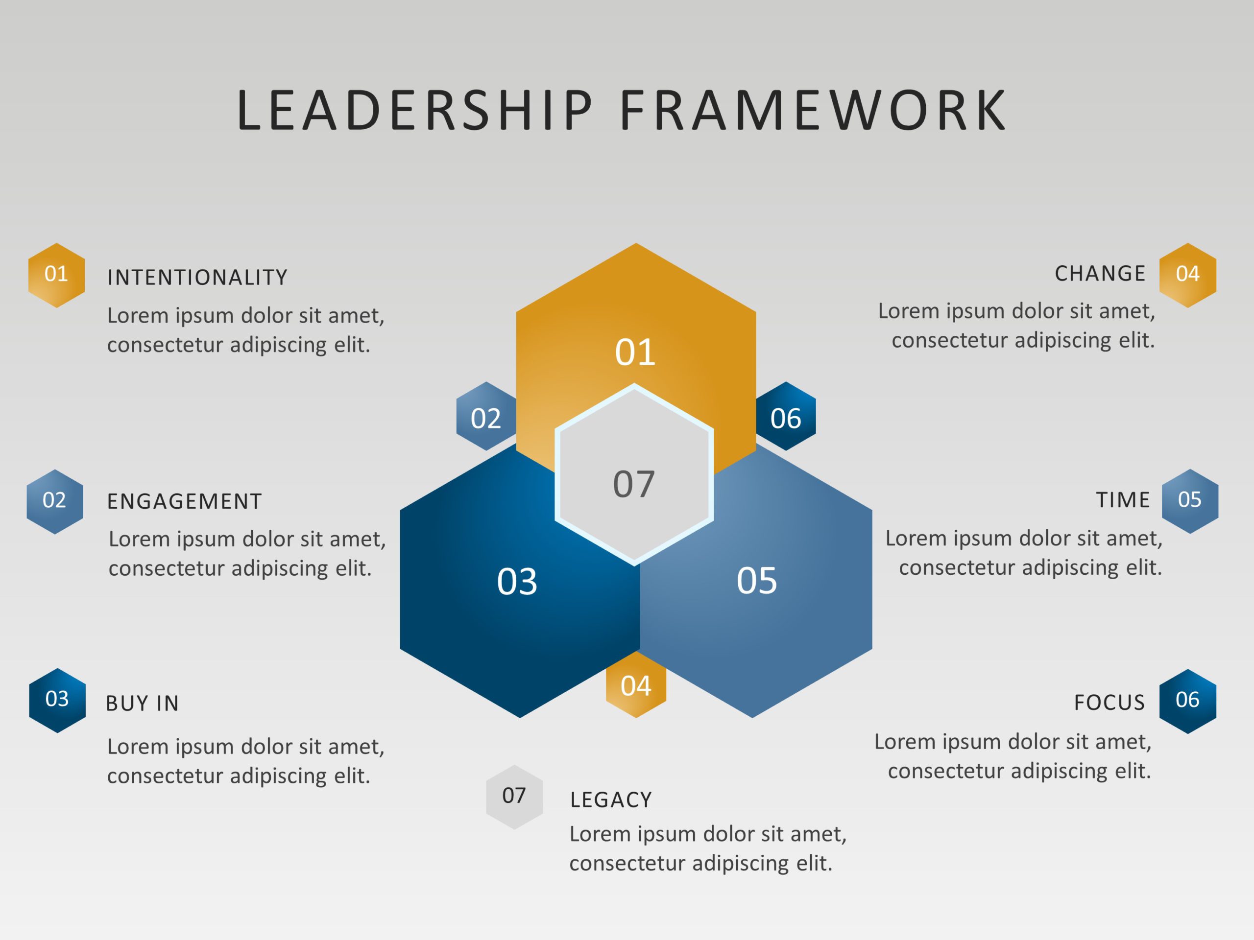 Freamwork Presentations Animated Leadership Framework PowerPoint Template