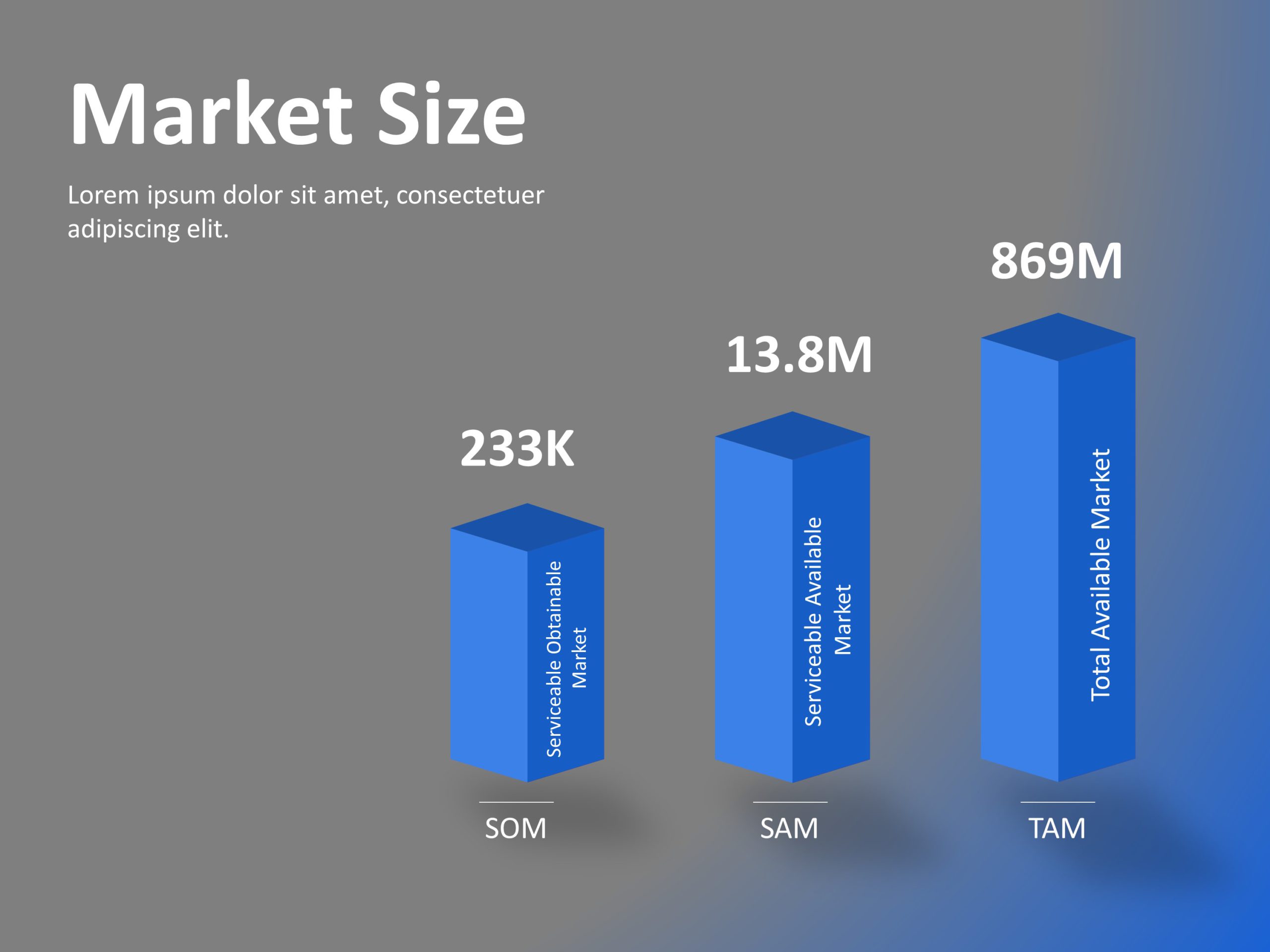 Animated Market Size PowerPoint Template