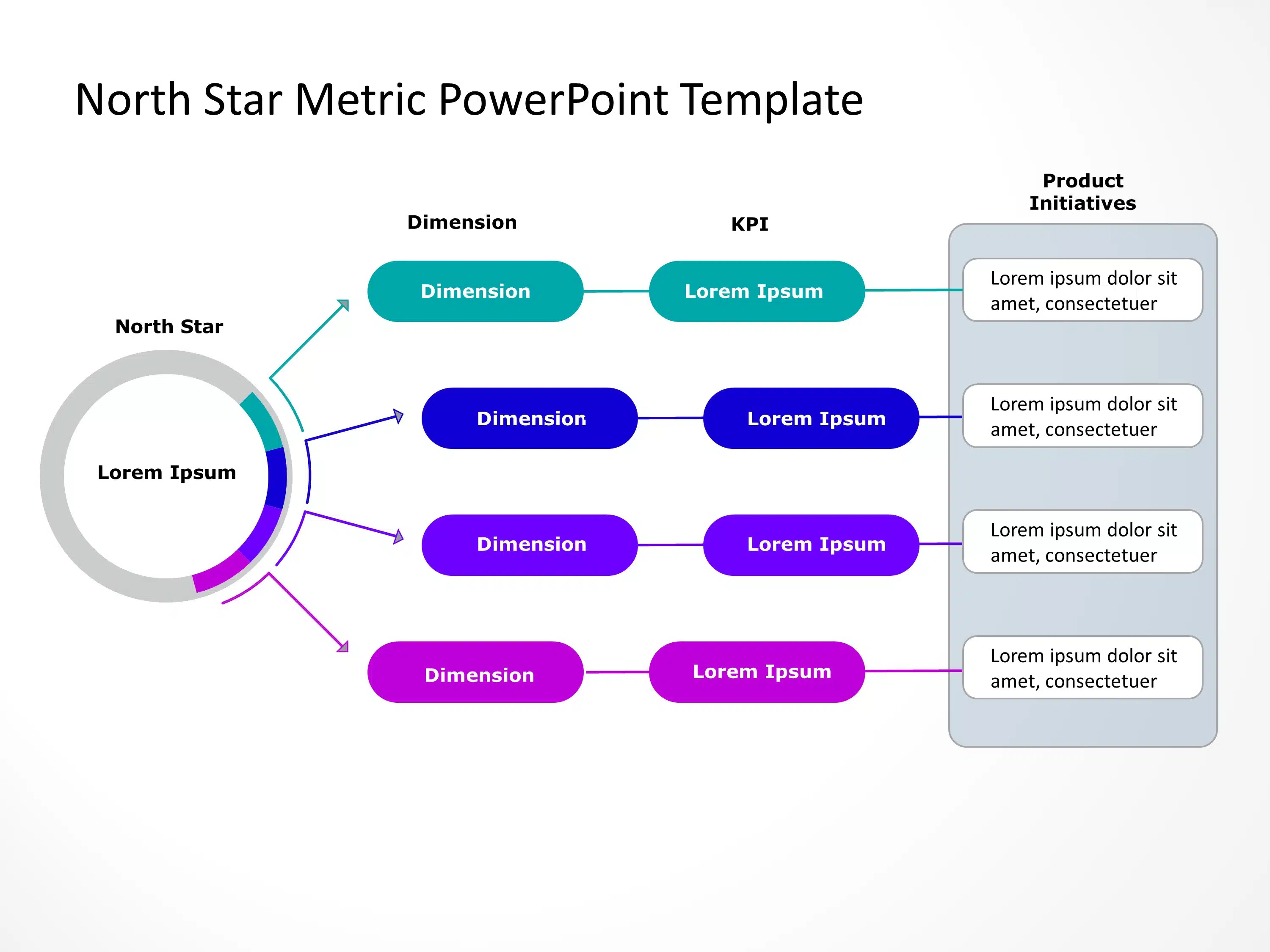 Animated North Star Metric PowerPoint Template & Google Slides Theme