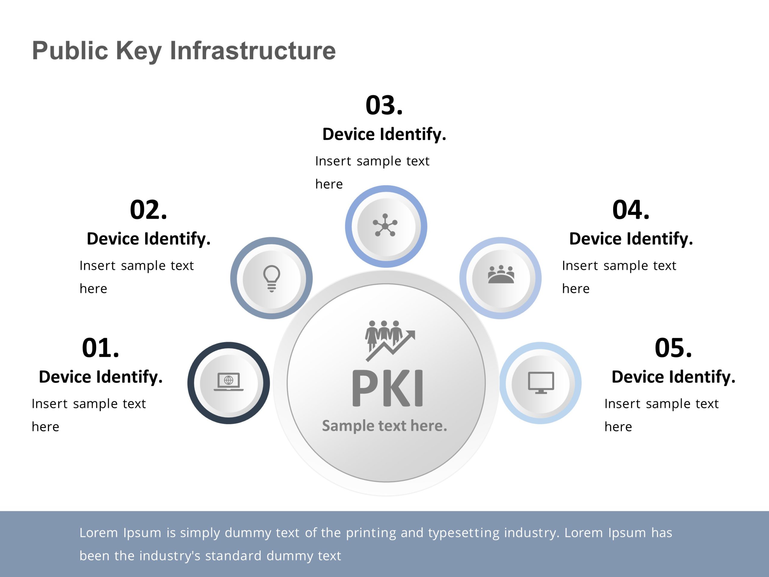 Animated Public Key Infrastructure (PKI)  PowerPoint Template