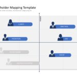 Animated Stakeholder Mapping PowerPoint Template & Google Slides Theme
