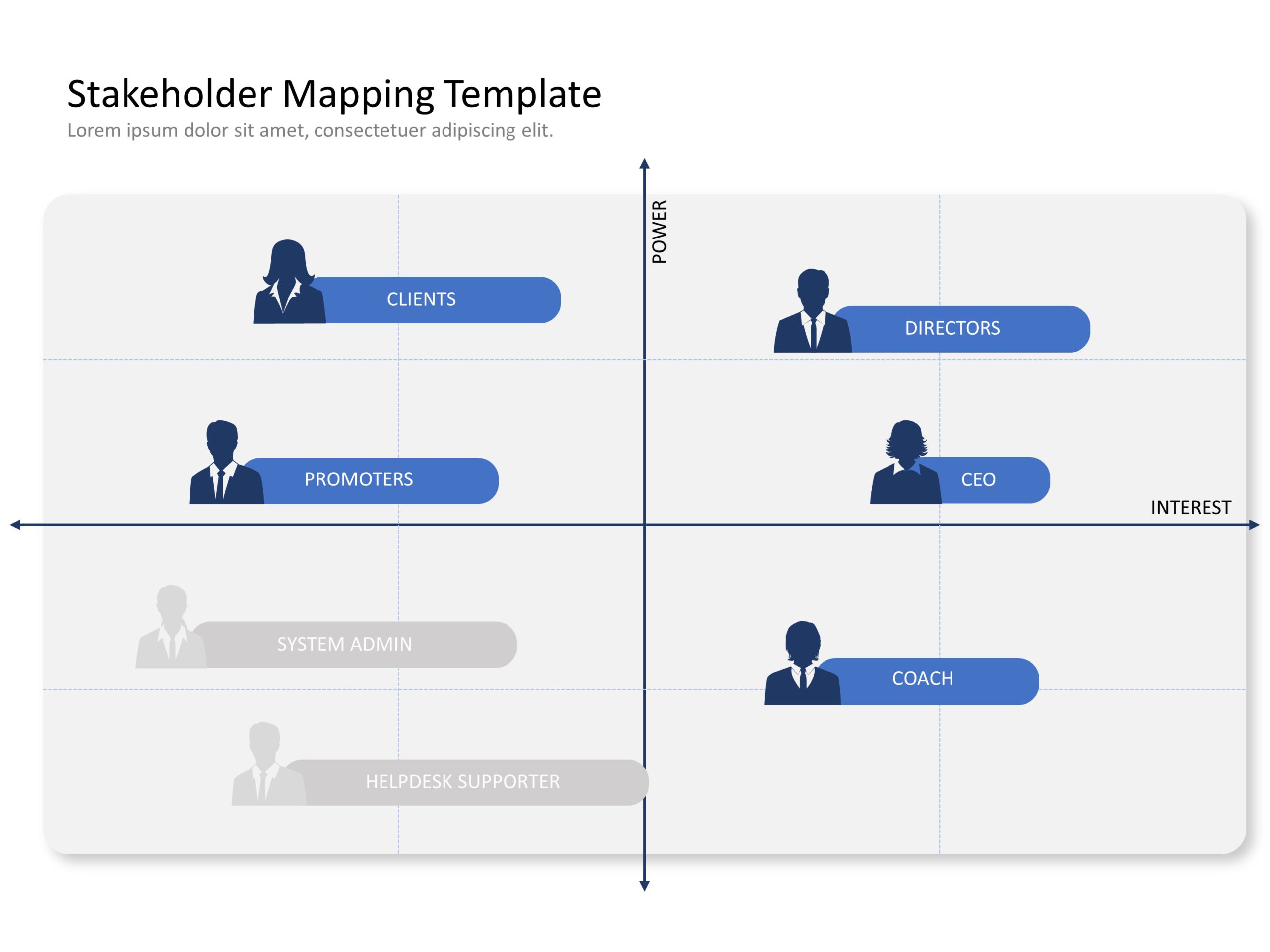 Animated Stakeholder Mapping PowerPoint Template