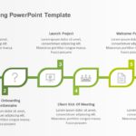 Client Onboarding PowerPoint Template & Google Slides Theme