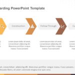 Customer Onboarding PowerPoint Template & Google Slides Theme