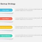 Retail Store Strategy PowerPoint Template