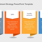 Divestment Strategies PowerPoint Template & Google Slides Theme