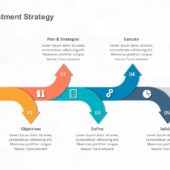 Procurement Strategy PowerPoint Template