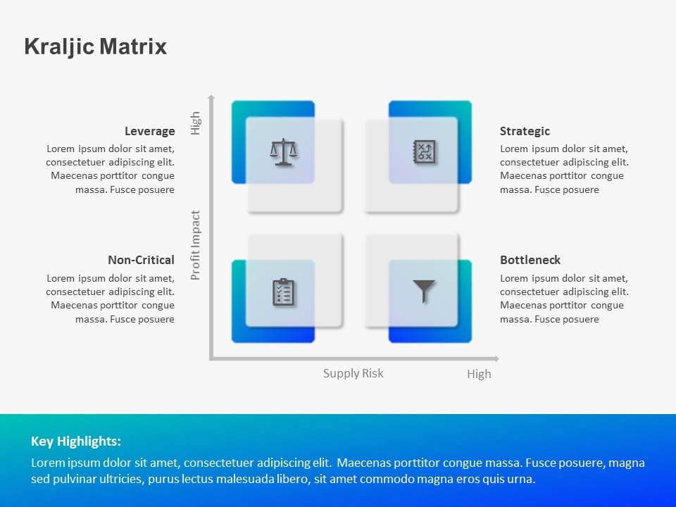 Kraljic Matrix Strategy PowerPoint Templates & Google Slides Theme