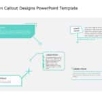 Modern Callout Designs PowerPoint Template & Google Slides Theme