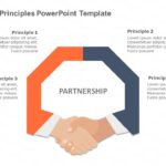 Partnership Principles PowerPoint Template & Google Slides Theme