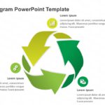 Recycle Diagram PowerPoint Template & Google Slides Theme