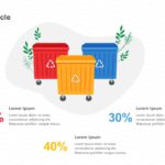 Simple Recycle PowerPoint Template & Google Slides Theme