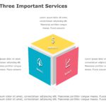 Three Options Cube PowerPoint Template & Google Slides Theme