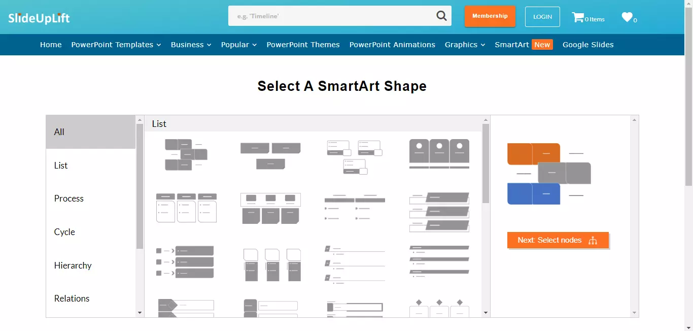 How to use SmartArt Templates