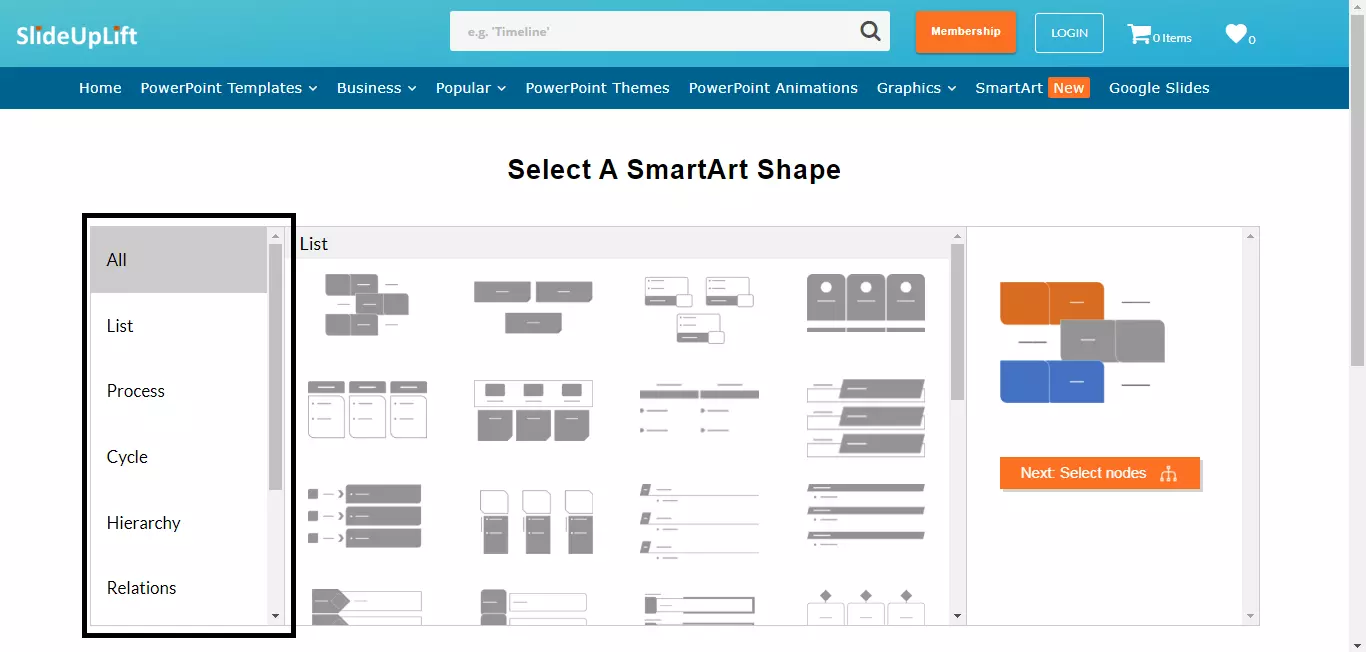 How to use SmartArt Templates?