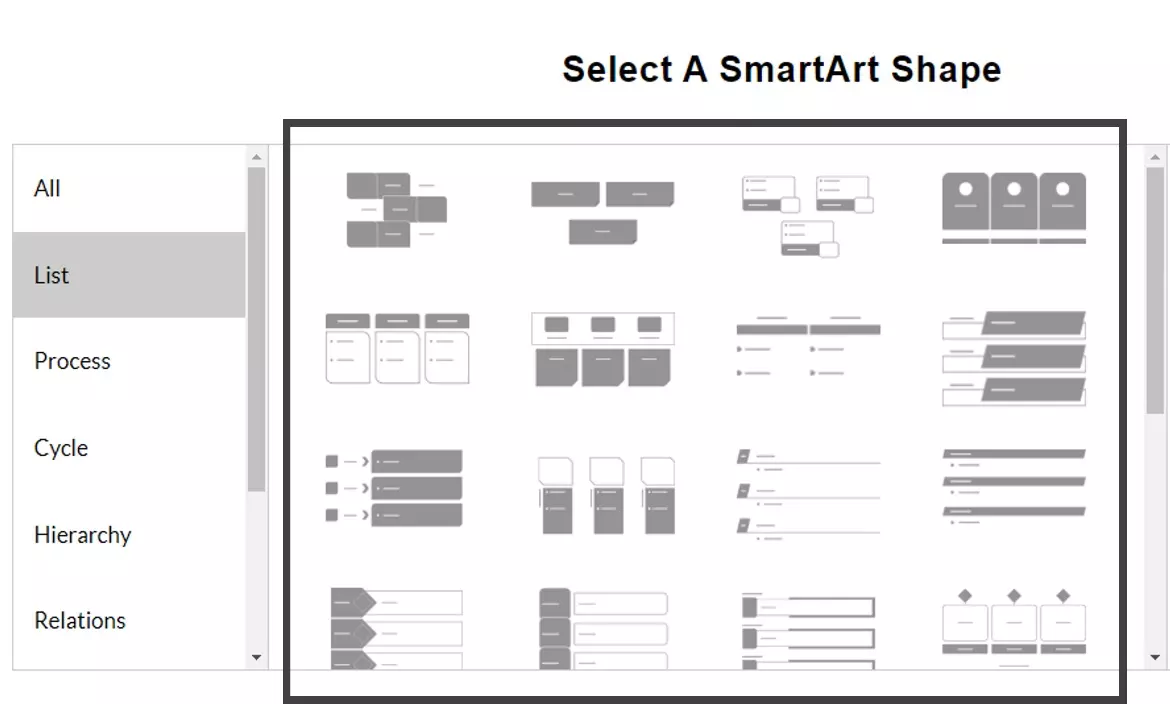 How to use SmartArt Templates?