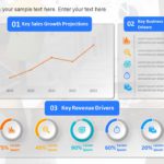 Animated Business Review Dashboard 3 PowerPoint Template