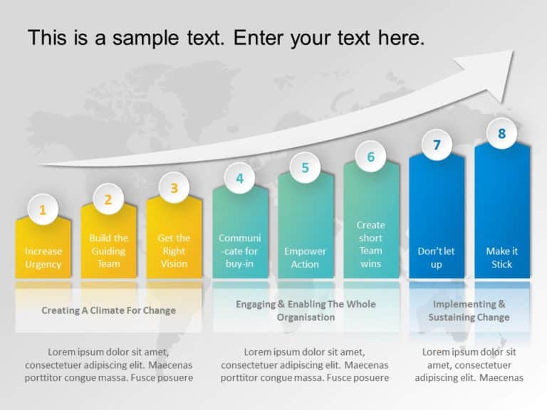 Animated Change Management PowerPoint Template & Google Slides Theme