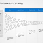 Animated Demand Generation Marketing Funnel PowerPoint Template & Google Slides Theme