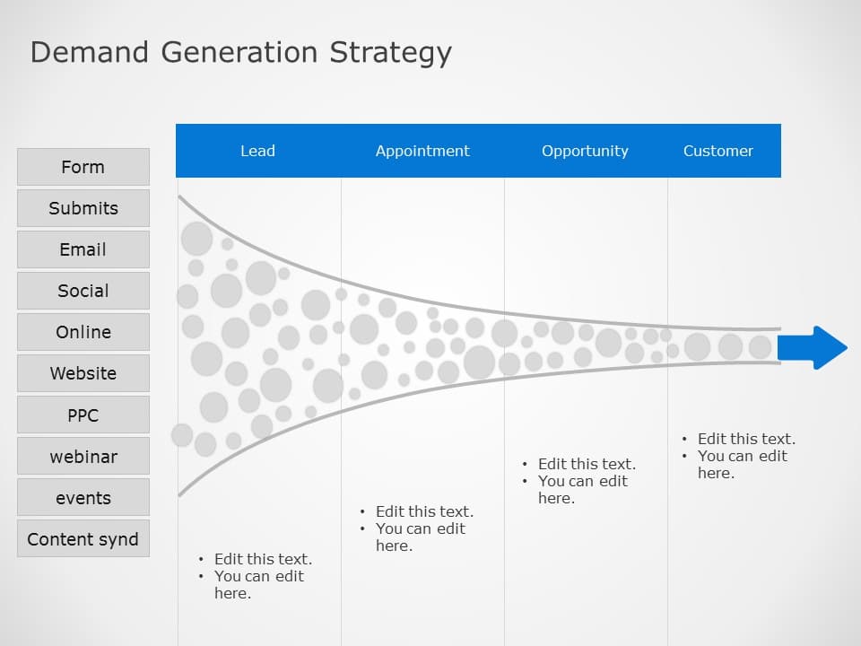 Animated Demand Generation Marketing Funnel PowerPoint Template