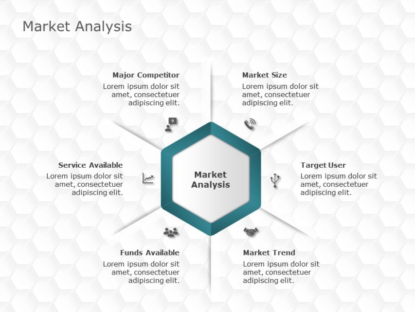 Market Opportunity Analysis PowerPoint Template | SlideUpLift