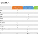 Animated OKR Checklist PowerPoint Template & Google Slides Theme