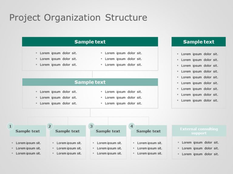 Animated Project Organization Structure PowerPoint Template