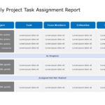 Animated Project Task Assignment PowerPoint Template & Google Slides Theme