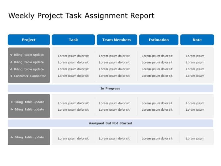 Animated Project Task Assignment PowerPoint Template & Google Slides Theme