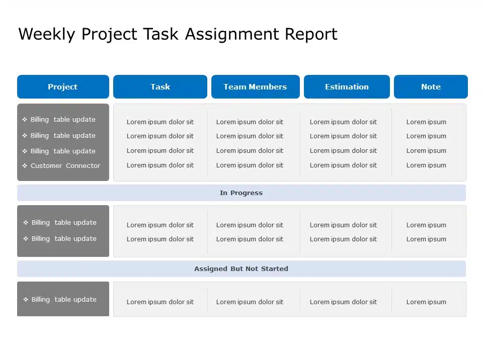 Benefit5approve assignmentparams twoprevyearsinsurers